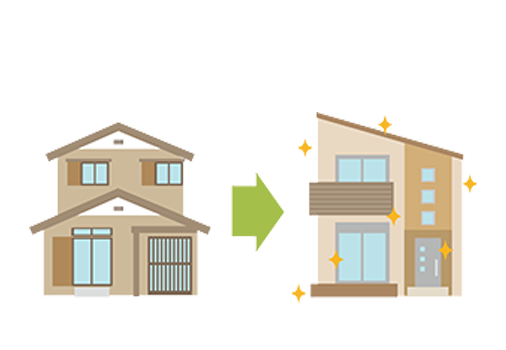 建物表題変更登記
